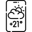 AI Monitoring